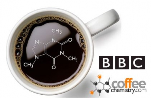 Check out our &quot;Making the Perfect Cup&quot; episode on the BBC