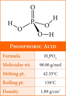 phosphoric acid in coffee