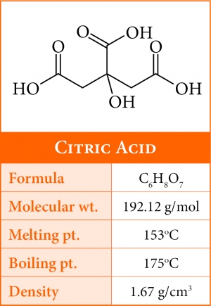 citric acid in coffee